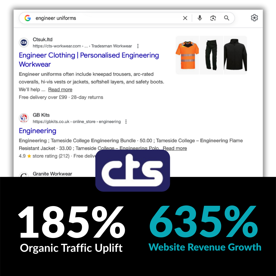 CTS Workwear Results for SEO