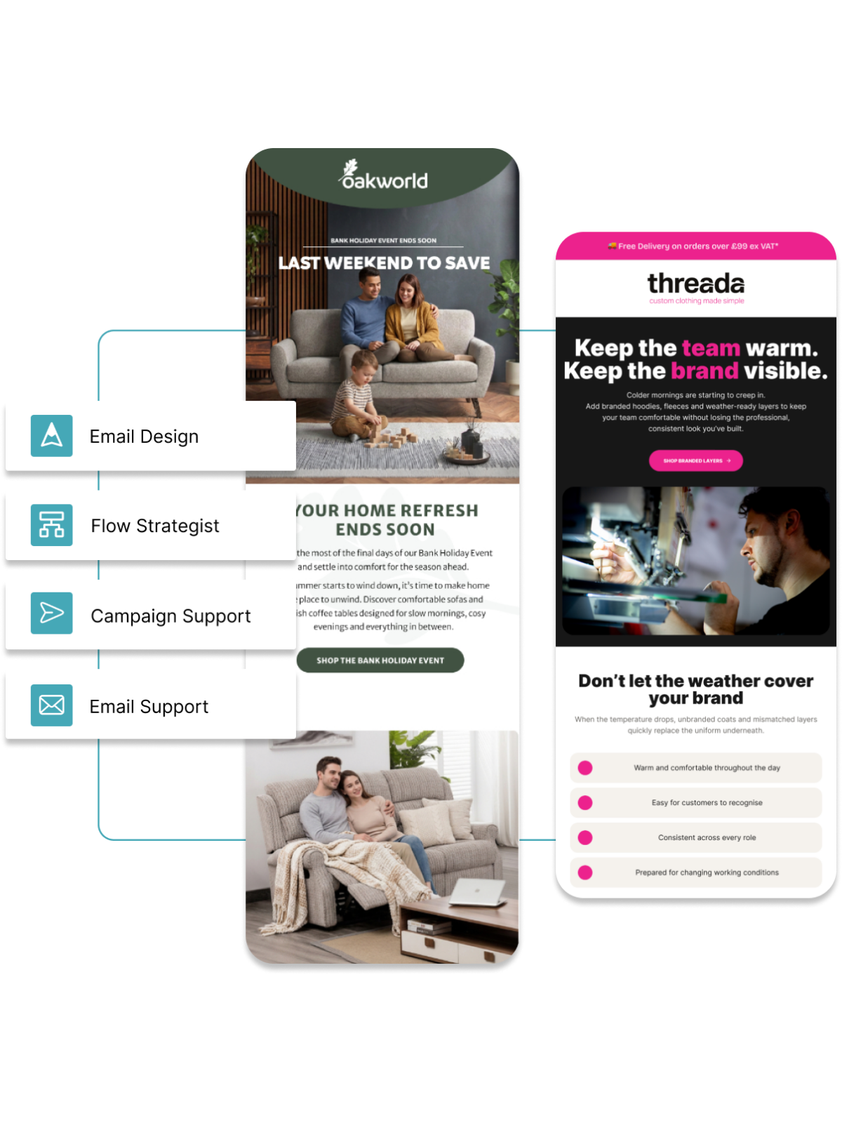 Klaviyo Design & Services